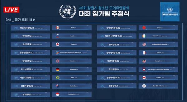 창원시, 제1회 창원시 청소년 모의유엔총회 17개 참가팀 확정 창원시, 제1회 창원시 청소년 모의유엔총회 17개 참가팀 확정 (투자유치단).jpg