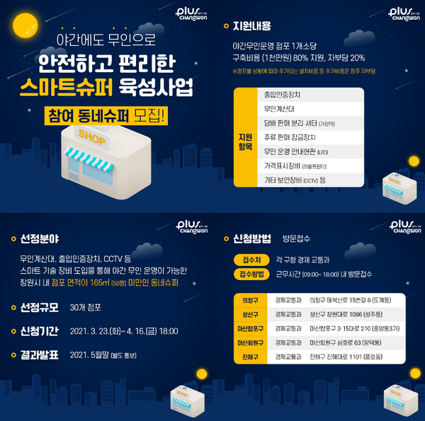 창원시, 스마트슈퍼 육성사업 참여점포 모집 창원시, 스마트슈퍼 육성사업 참여점포 모집 (경제살리기과).png