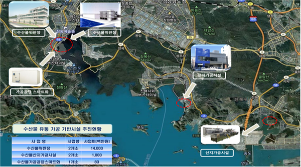 창원시, 수산물 수출&middot;소비 확대에 156억원 투입한다(2021년 수산물 유통ㆍ가공시설 사업추진 현황도).창원시, 수산물 수출·소비 확대에 156억원 투입한다(2021년 수산물 유통ㆍ가공시설 사업추진 현황도).png