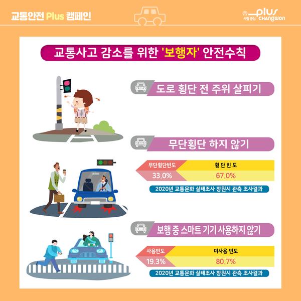 창원시, 매월 주제 선정해&lsquo;교통안전 Plus 캠페인&rsquo; 추진 창원시, 매월 주제 선정해‘교통안전 Plus 캠페인’ 추진 (안전수칙) (1).jpg