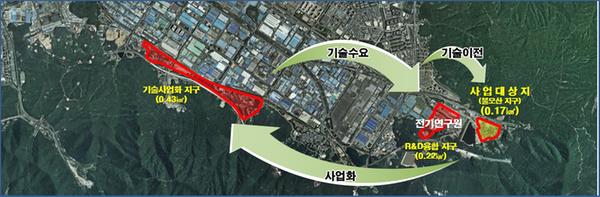 창원특례시 불모산지구 개발제한구역 해제 