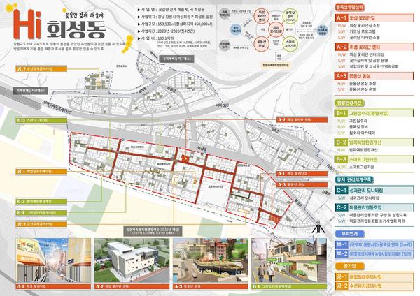 창원특례시, ‘꽃길만 걷게 해줄게, Hi 회성동’2022년 도시재생사업 공모 선정