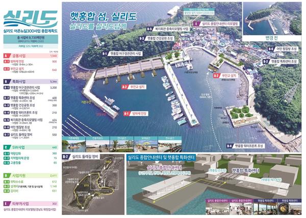 창원시, 2021년 어촌뉴딜300 공모사업 2개소 선정 (실리도 종합계획도).창원시, 2021년 어촌뉴딜300 공모사업 2개소 선정 (실리도 종합계획도).jpg