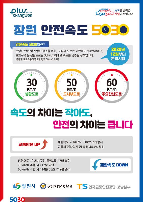 창원시, 일반도로 제한속도 60kmh이하 전면 조정 창원시, 일반도로 제한속도 60kmh이하 전면 조정 (교통정책과).jpg