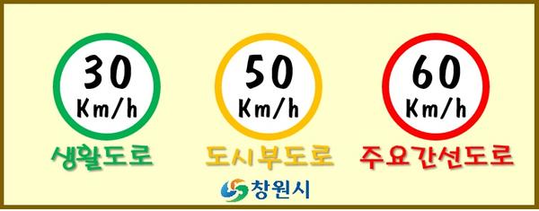 창원시 시내 일반도로 제한속도 60킬로미터 이하 조정 창원시 시내 일반도로 제한속도 60킬로미터 이하 조정 (교통정책과).jpg