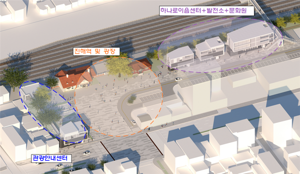 창원시, 「진해문화플랫폼 1926 조성사업 설계공모」공고(조감도 최종)창원시, 「진해문화플랫폼 1926 조성사업 설계공모」공고(조감도 최종).png