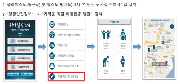 독감 예방접종 병원! 귀가길 수호자 앱에서 찾으세요독감 예방접종 병원! 귀가길 수호자 앱에서 찾으세요(시민안전과).jpg