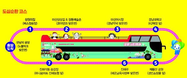 창원시티투어버스, 기다리는 시간 짧아진다창원시티투어버스, 기다리는 시간 짧아진다 (관광과).JPG