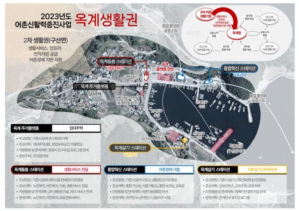 창원특례시, ‘어촌 신활력 증진사업 공모’ 국비 157억원 확보