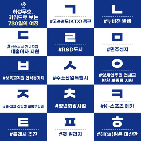 창원시,&lsquo;허성무호, 2년의 항해일지&rsquo; 키워드로 들여다보다 창원시,‘허성무호, 2년의 항해일지’ 키워드로 들여다보다 (시정혁신담당관).jpg
