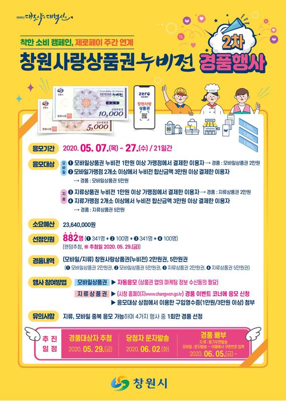 창원시, 7일부터 창원사랑상품권&lsquo;누비전&rsquo;2차 경품행사 실시창원시, 7일부터 창원사랑상품권‘누비전’2차 경품행사 실시(경제살리기과).jpg