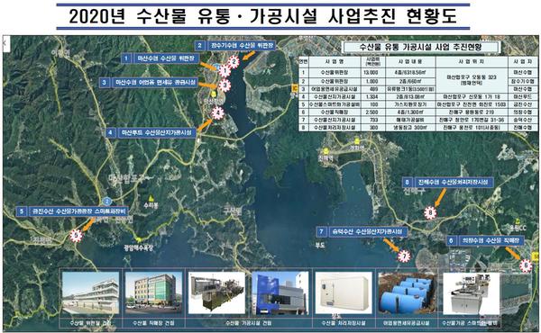 창원시, 수산물 유통산업 등 9개분야 200억원 투입한다창원시, 수산물 유통산업 등 9개분야 200억원 투입한다 (사업추진현황도).jpg