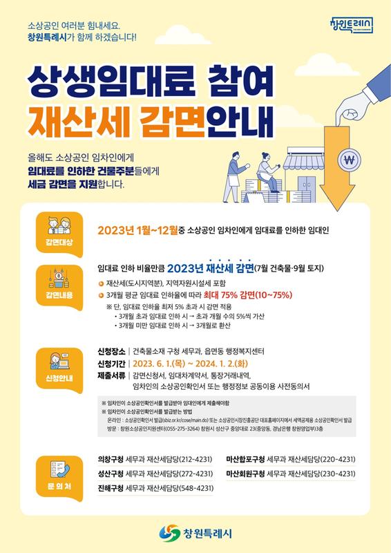 창원특례시, 올해도 소상공인 지원 지방세 감면 연장창원특례시, 올해도 소상공인 지원 지방세 감면 연장.jpg