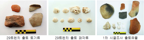 창원특례시, 8일 내동패총 시굴조사 성과 현장 공개창원특례시, 8일 내동패총 시굴조사 성과 현장 공개 (1차 2차 내동패총 시굴조사 출토유물).png