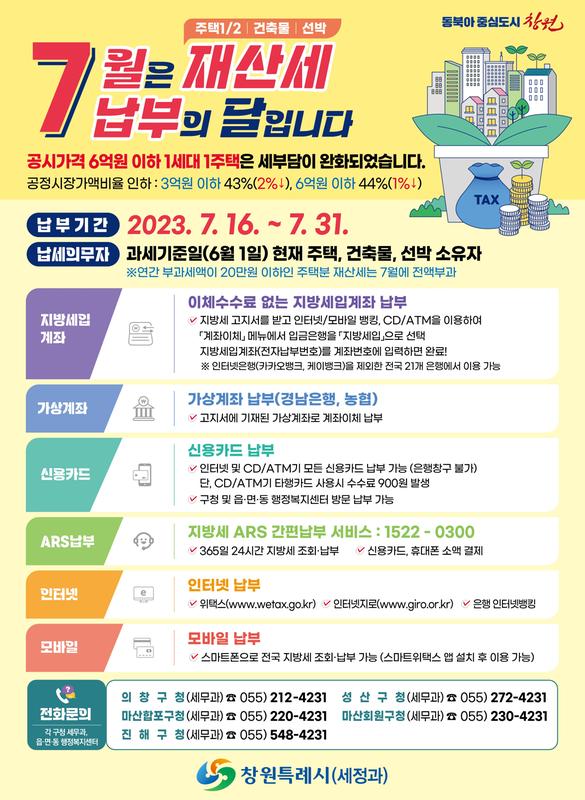 2023년 7월 재산세 납부 안내문