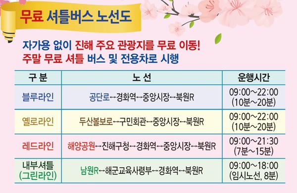 진해 벚꽃축제, 주말 무료셔틀 타고 GO! GO!진해 벚꽃축제, 주말 무료셔틀 타고 GO! GO!.jpg