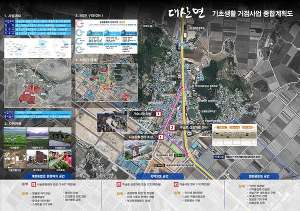 창원시,       2019년 일반농산어촌개발 대산면 기초생활 거점사업 종합계획도창원시, 2019년 일반농산어촌개발 대산면 기초생활 거점사업 종합계획도.jpg