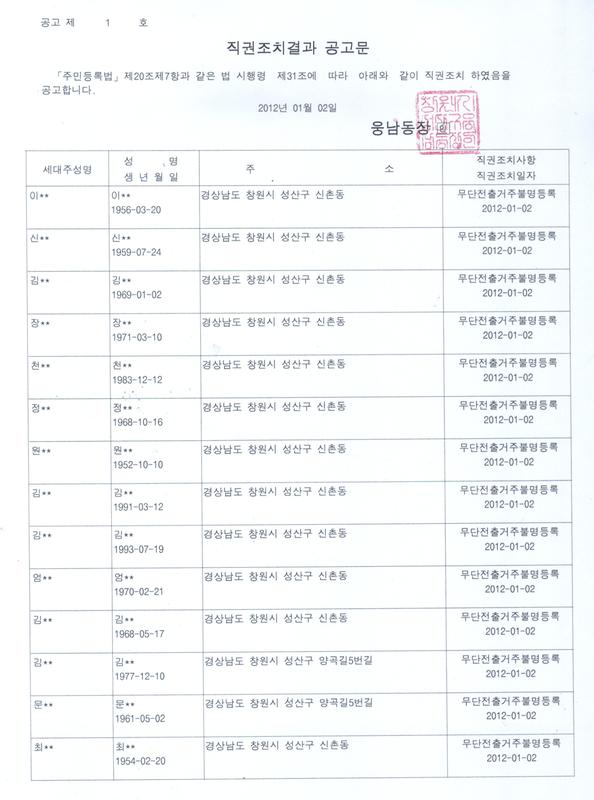 직권조치결과 공고문1(20120102).jpg