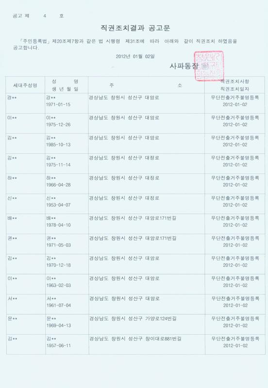 직권조치결과 공고문1.jpg