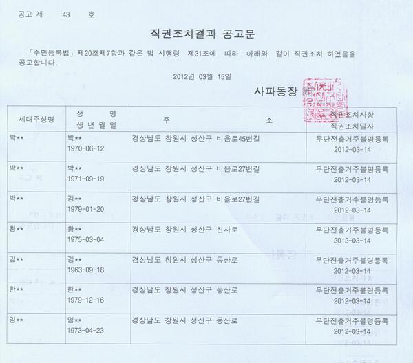 직권조치결과 공고문2.jpg