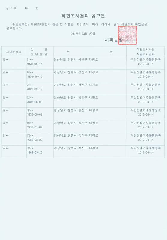 직권조치결과공고문(2012.03.14).jpg