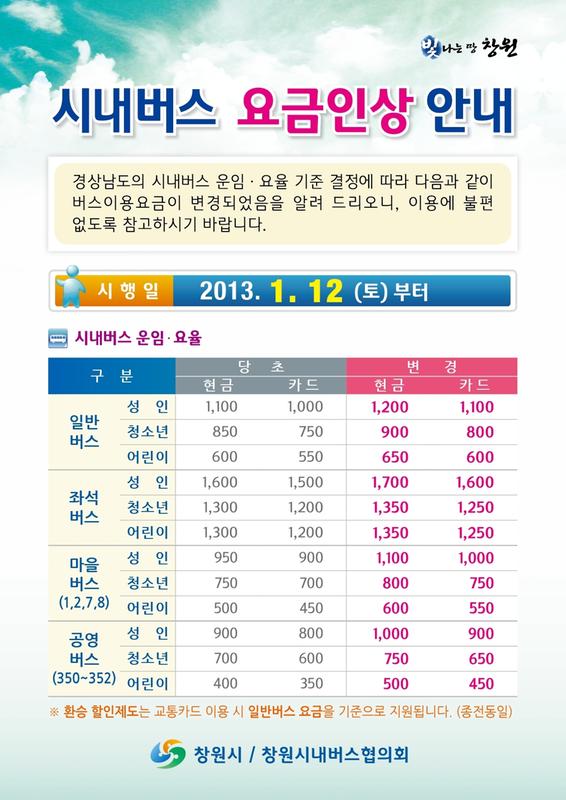 시내버스 요금인상 안내문.JPG