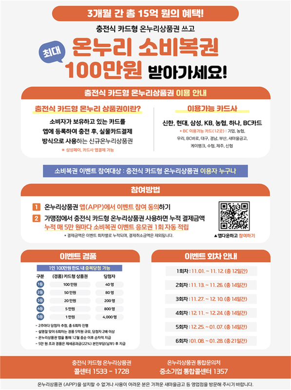 온누리소비복권 홍보물