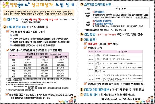 2019년 5월 영양플러스사업 안내문