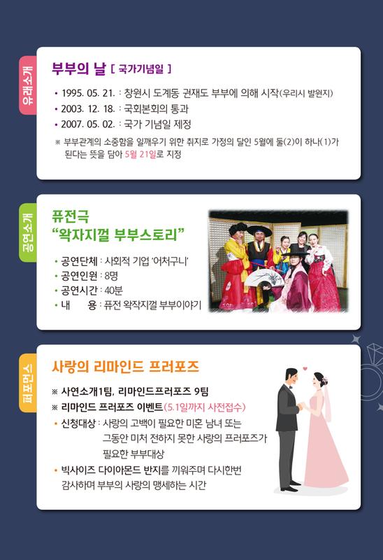 부부의날 행사 사진