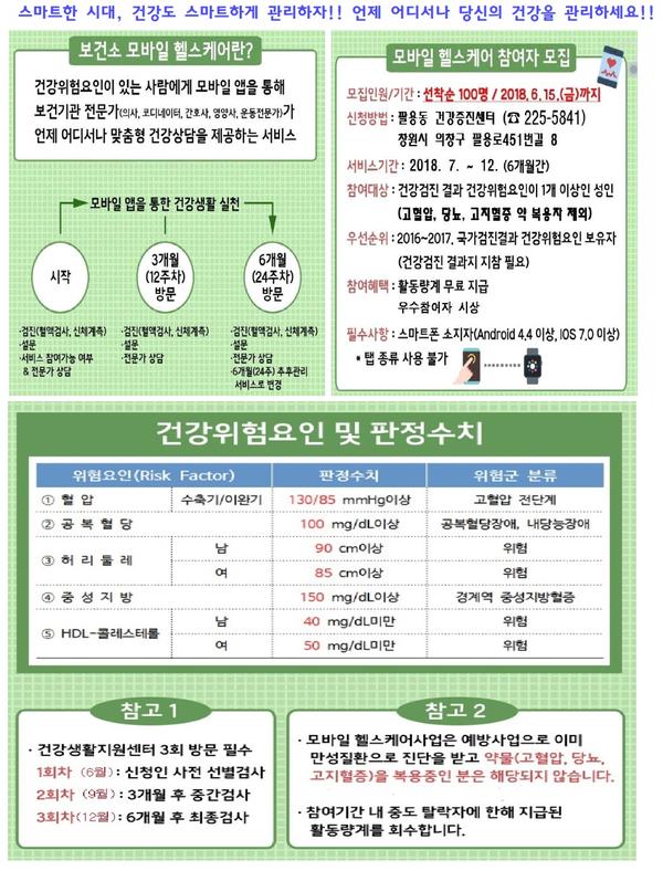 모바일헬스케어 서비스 대상자 모집