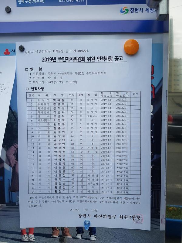 2019년 제11기 회원2동 주민자치위원 인적사항 공고 내용