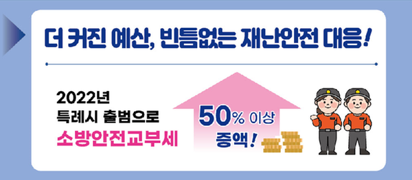  소방안전교부세 
