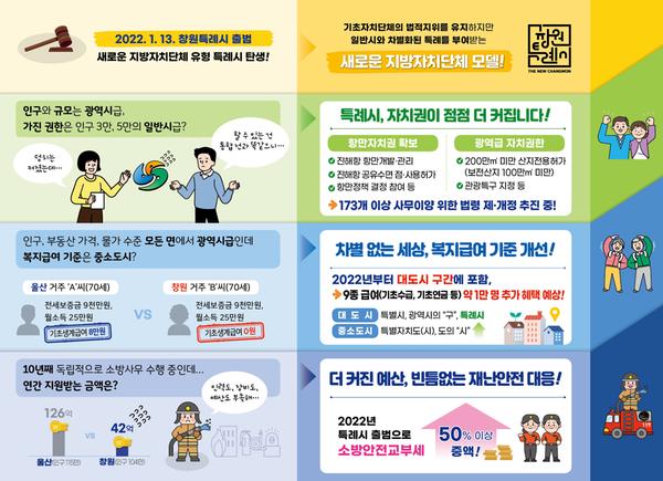 2단 홍보 리플릿