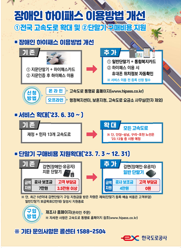 하이패스 단말기 비용 지원 포스터
