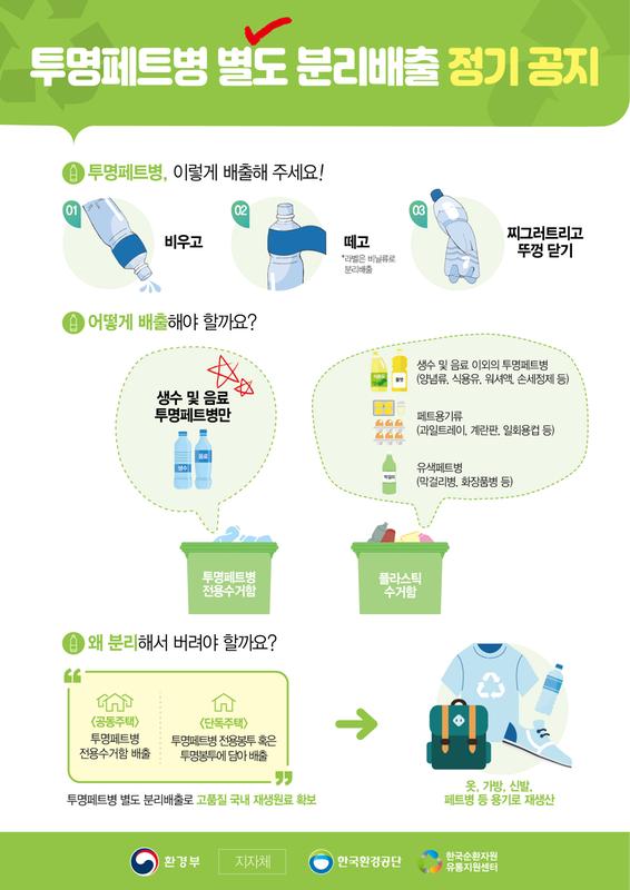 안내문)투명페트병 별도 분리배출