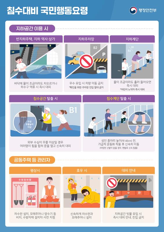 침수대비 국민행동요령1