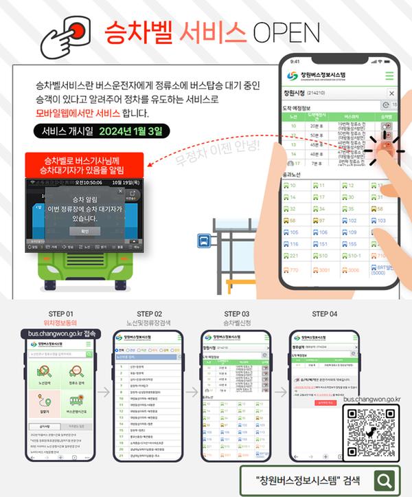“기사님! 정류소에 대기 중이에요” 창원시 시내버스 승차벨 서비스 시행