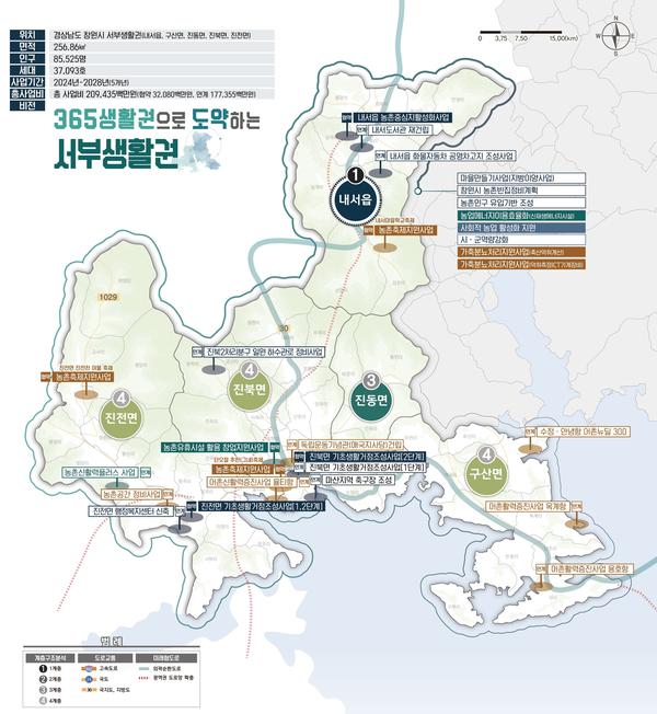 창원시, 청년농·스마트 농업 중심의 농업구조 대전환 총력