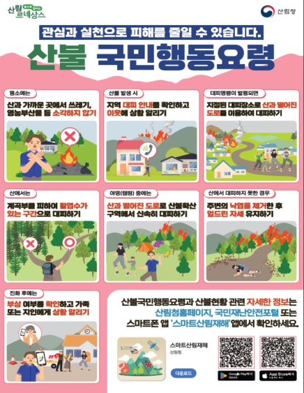산불 국민행동요령 안내 포스터