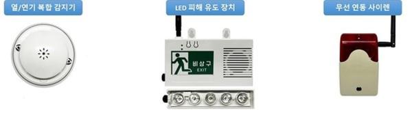 창원특례시, IOT기술 접목 불빛 피난유도장치 보급창원특례시, IOT기술 접목 불빛 피난유도장치 보급(노인장애인과).jpg