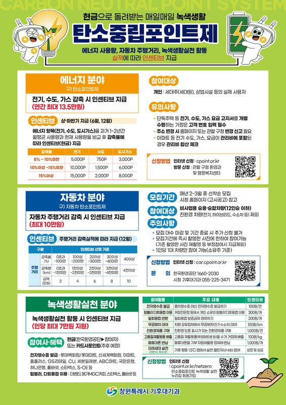 창원시, 현금으로 돌려받는 탄소중립포인트제 운영창원시, 현금으로 돌려받는 탄소중립포인트제 운영(기후대기과).jpg