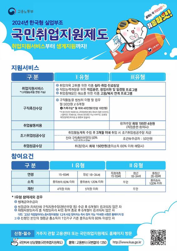 국민취업정보