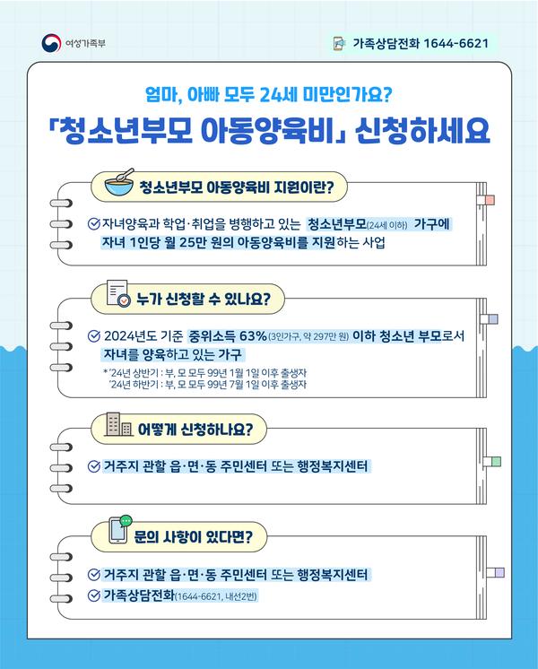청소년부모 아동양육비