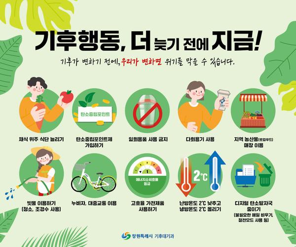3월 기후행동의 날