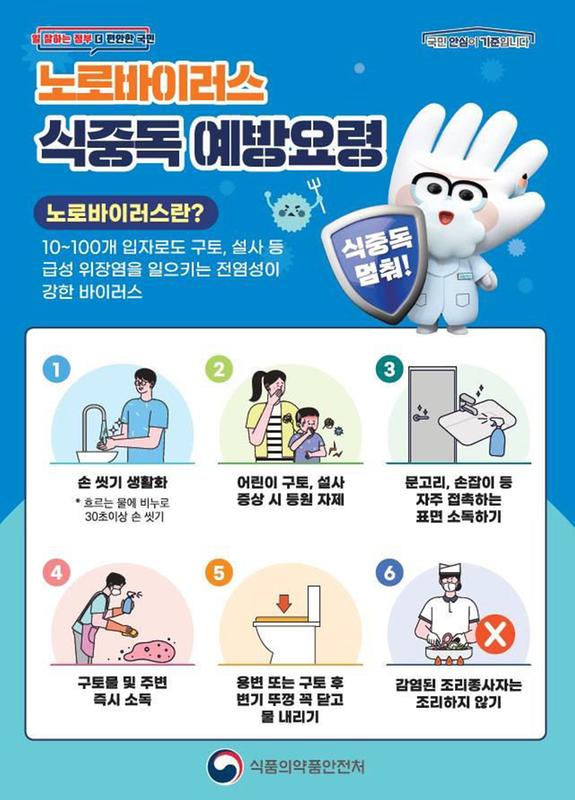 창원특례시, 노로바이러스 식중독 예방법 숙지 당부창원특례시, 노로바이러스 식중독 예방법 숙지 당부(보건위생과).jpg