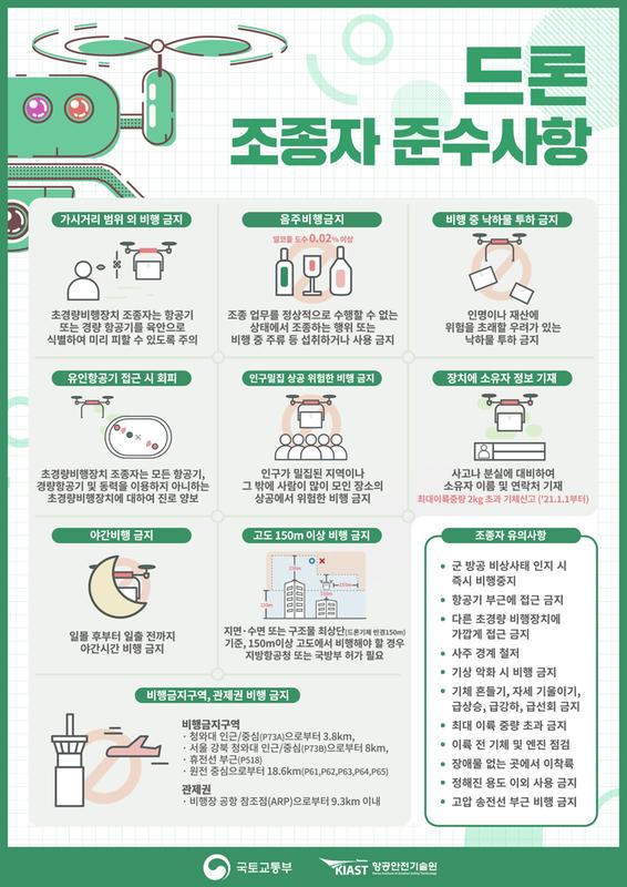 준수사항 안내문