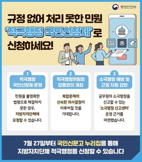 적극행정국민신청제