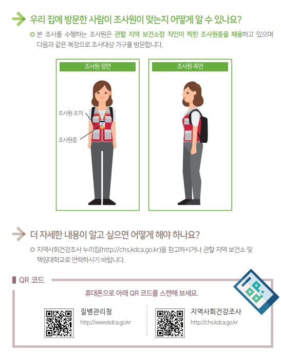 조사원 복장
