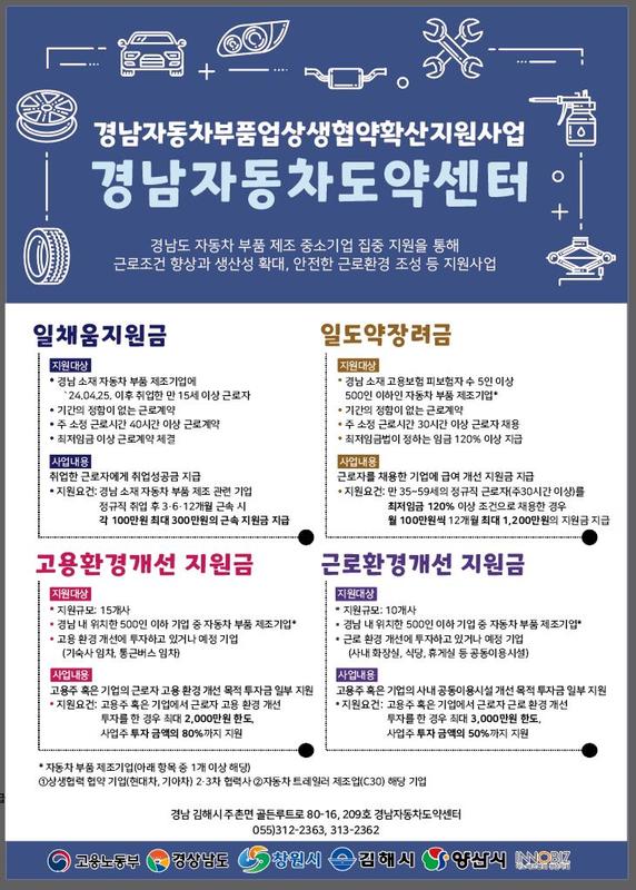 창원특례시, 자동차부품업 상생협약 확산 지원사업 추진창원특례시, 자동차부품업 상생협약 확산 지원사업 추진(일자리창출과).jpg