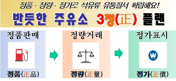 정품 정량 정가